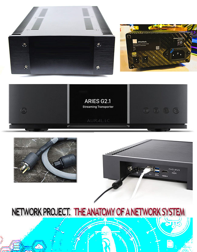 NETWORK PROJECT.  THE ANATOMY OF A NETWORK SYSTEM page 2 Post Thumbnail